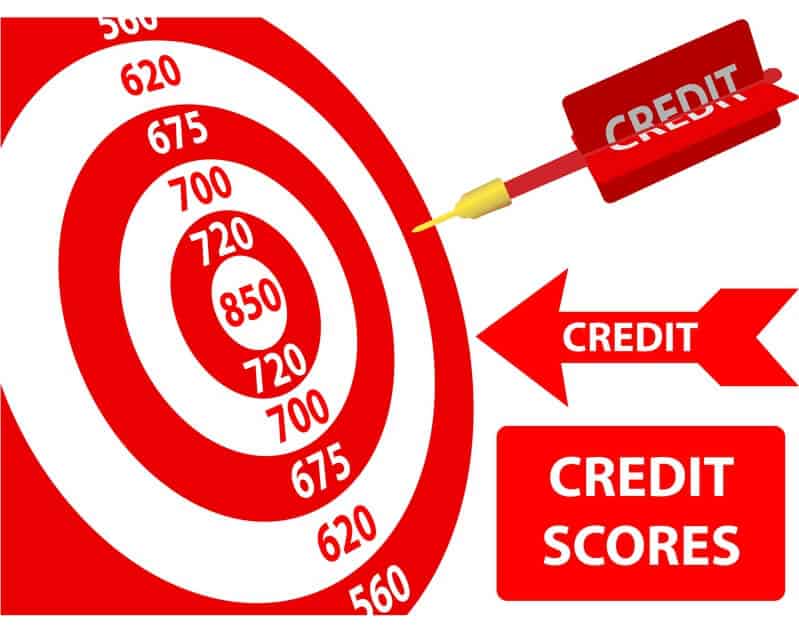 credit sweep services